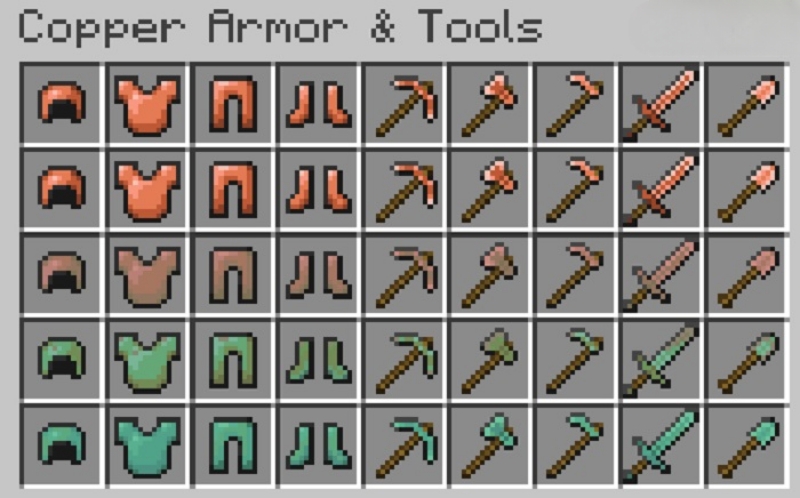 Minecraft 1.21.120
